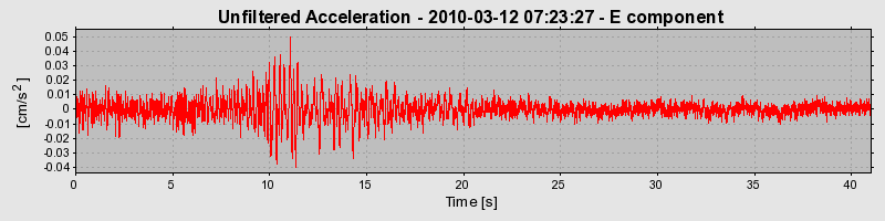 Plot-20170130-11719-dh6qvb-0