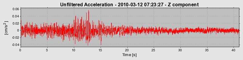 Plot-20170130-11719-1u6en6z-0