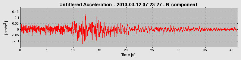 Plot-20170130-11719-1csk05z-0