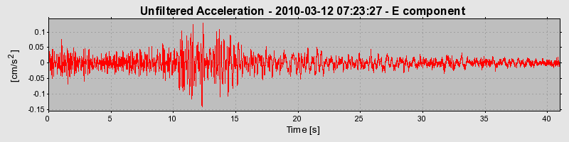 Plot-20170130-11719-1nddru1-0