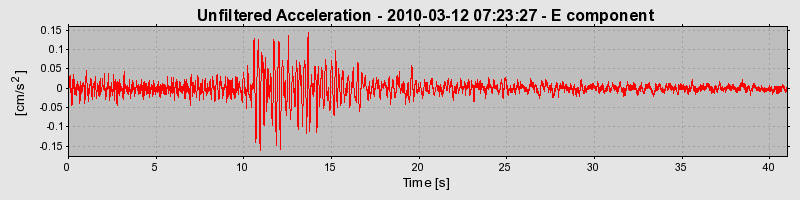 Plot-20170130-11719-9v0fc1-0