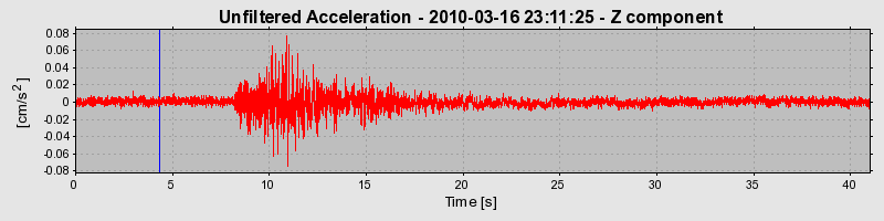 Plot-20170130-11719-1lkb1a-0