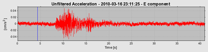 Plot-20170130-11719-1rg2aux-0