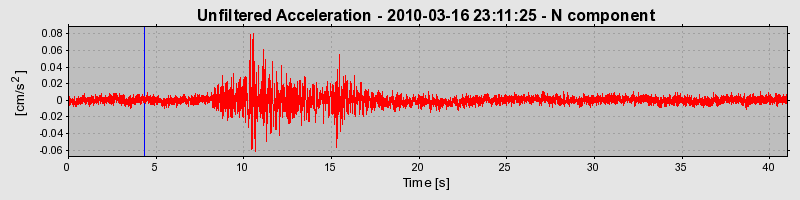 Plot-20170130-11719-1wukg31-0