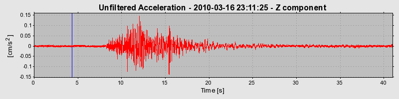 Plot-20170130-11719-1agw6sa-0