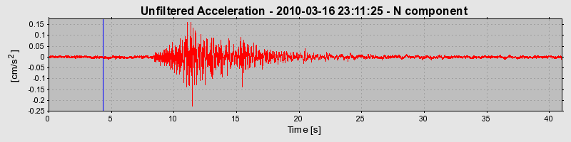 Plot-20170130-11719-xidjt-0