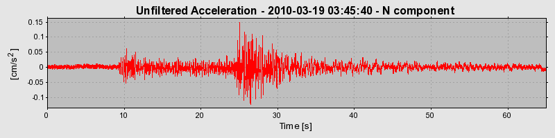 Plot-20170130-11719-c3o8nm-0