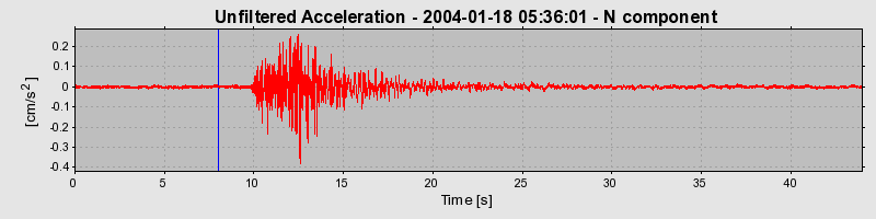 Plot-20160715-1578-3hljci-0