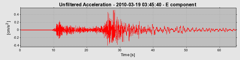 Plot-20170130-11719-1ifovzm-0