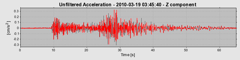 Plot-20170130-11719-kxe6gr-0