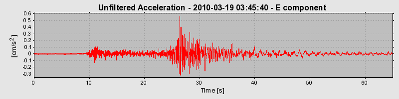 Plot-20170130-11719-6vlurh-0