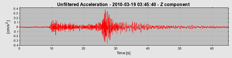 Plot-20170130-11719-1kyigwy-0