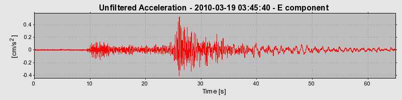 Plot-20170130-11719-1otuscw-0