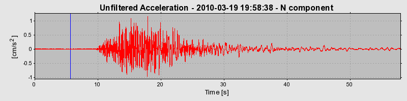 Plot-20170130-11719-16ll4rc-0