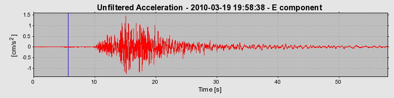 Plot-20170130-11719-1snjqb4-0