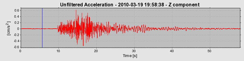 Plot-20170130-11719-1abuh8m-0