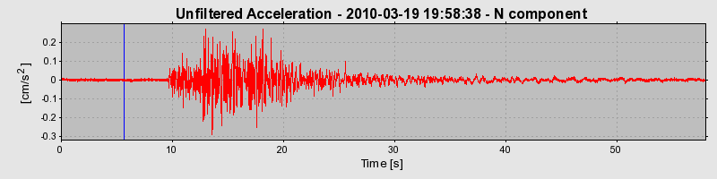 Plot-20170130-11719-i14bmz-0