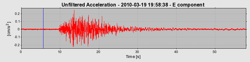 Plot-20170130-11719-8o1i8r-0