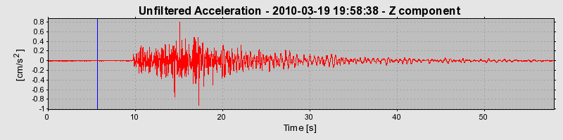 Plot-20170130-11719-5650j4-0