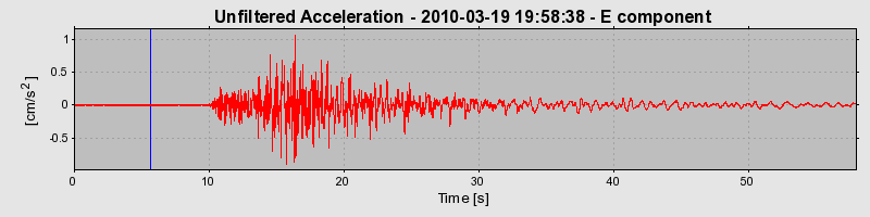 Plot-20170130-11719-169hdrb-0