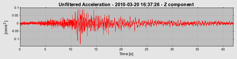 Plot-20170130-11719-1xf472h-0