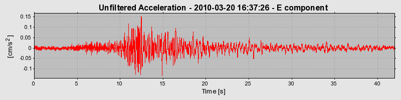 Plot-20170130-11719-1uhoitj-0