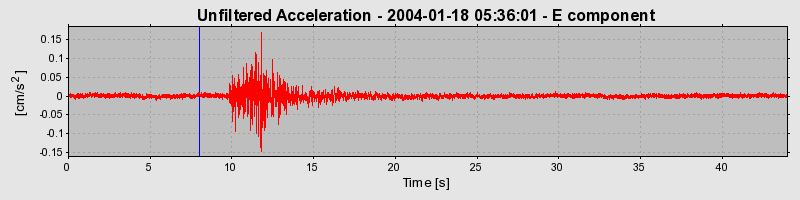 Plot-20160715-1578-1chgmd6-0