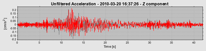 Plot-20170130-11719-f7jvnr-0