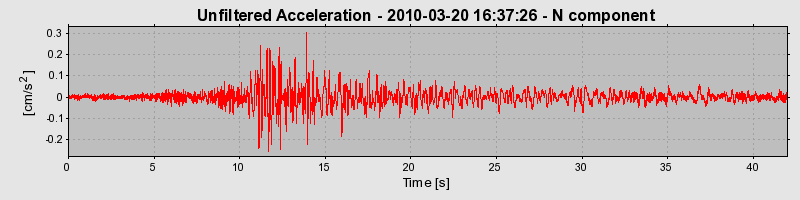 Plot-20170130-11719-juvriw-0