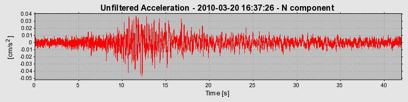 Plot-20170130-11719-tplz3n-0