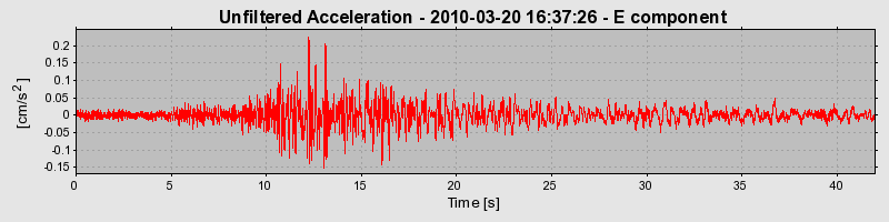 Plot-20170130-11719-1f0b4kl-0