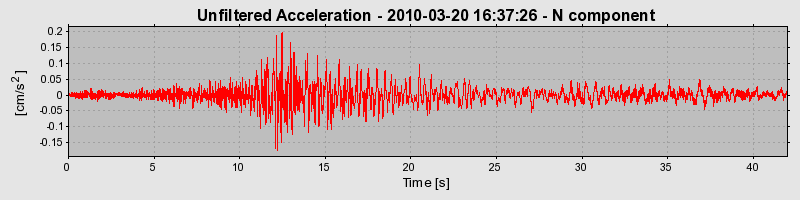 Plot-20170130-11719-8x6ypb-0