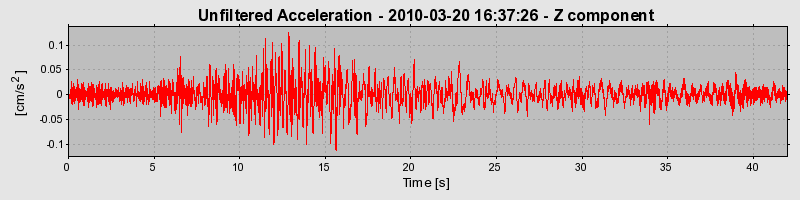 Plot-20170130-11719-116nakb-0