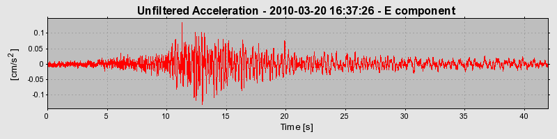 Plot-20170130-11719-1xfa7aw-0