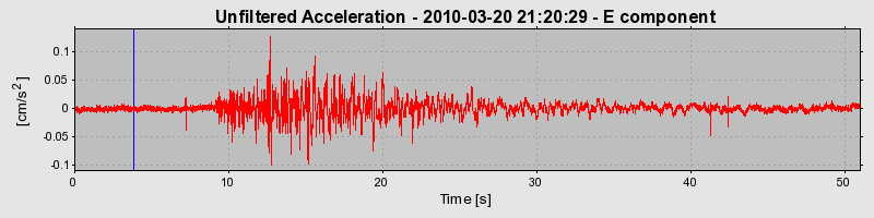 Plot-20170130-11719-1mntta0-0