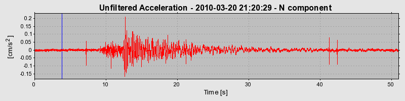Plot-20170130-11719-m3zfdt-0