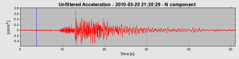 Plot-20170130-11719-y6opdb-0