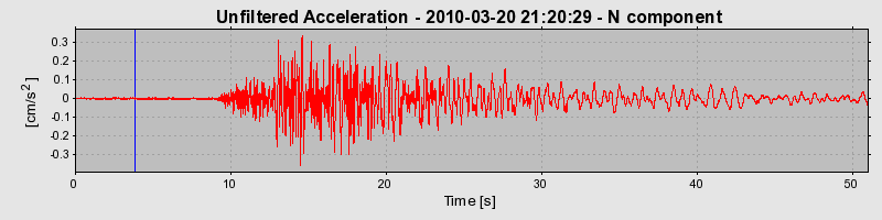 Plot-20170130-11719-ezjfsx-0