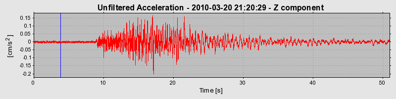 Plot-20170130-11719-14voii5-0