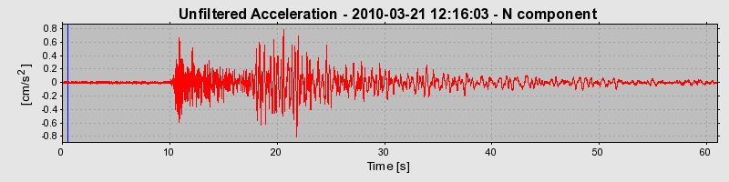 Plot-20170130-11719-mz1lrm-0