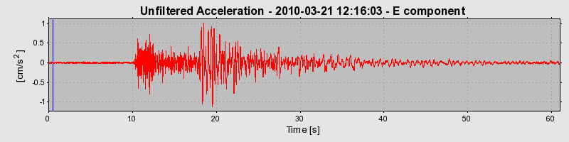 Plot-20170130-11719-18u9doq-0