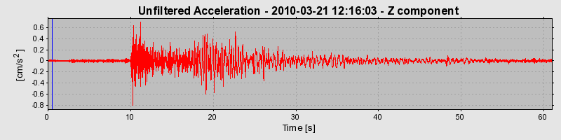 Plot-20170130-11719-1oohnqg-0