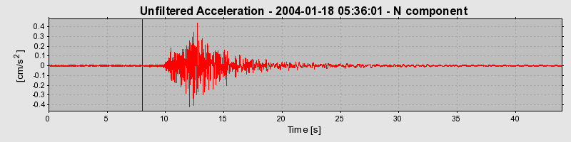 Plot-20160715-1578-1e7ufx9-0