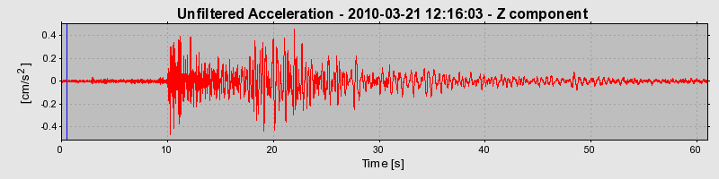 Plot-20170130-11719-ih3g32-0