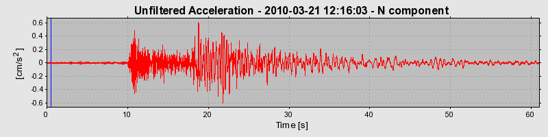 Plot-20170130-11719-ftmgu6-0