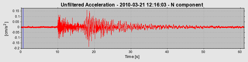 Plot-20170130-11719-1v1r6ig-0