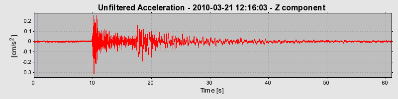 Plot-20170130-11719-1qia9pw-0
