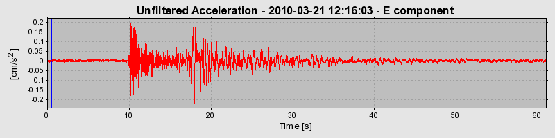 Plot-20170130-11719-ubk63b-0