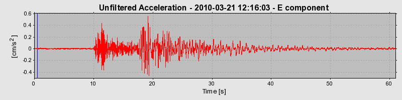 Plot-20170130-11719-v5n0ji-0