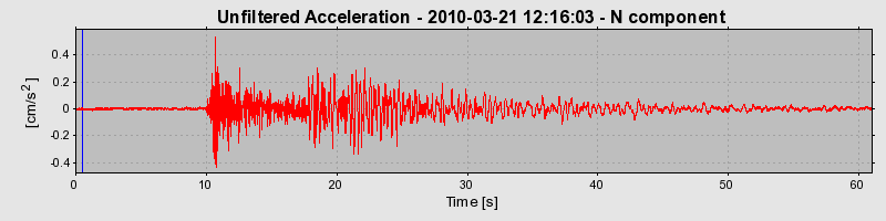 Plot-20170130-11719-1wakzuw-0